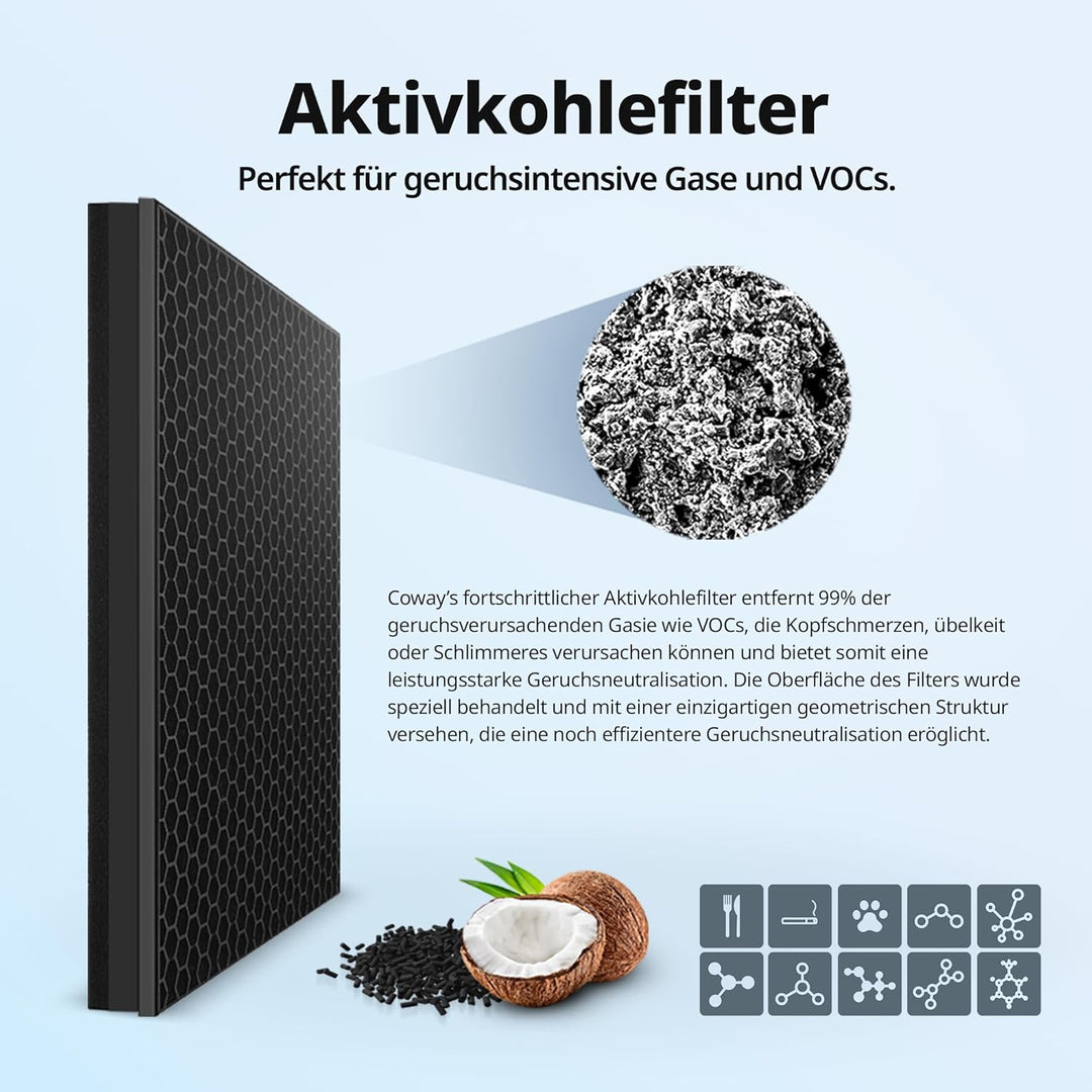 Coway 2-in-1 MAX2 Filtersatz (2 Filter) für Airmega 300S 400 Max2Filterset, 400 Max2Filterset