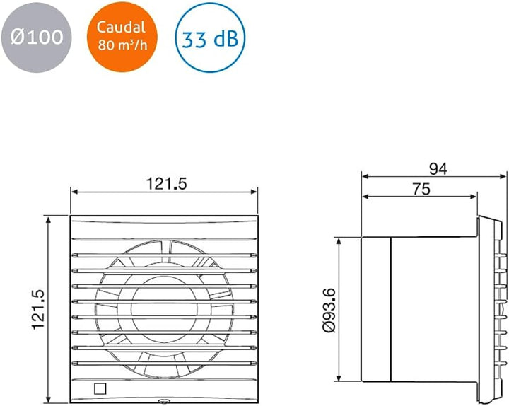 Soler & Palau EDM-80