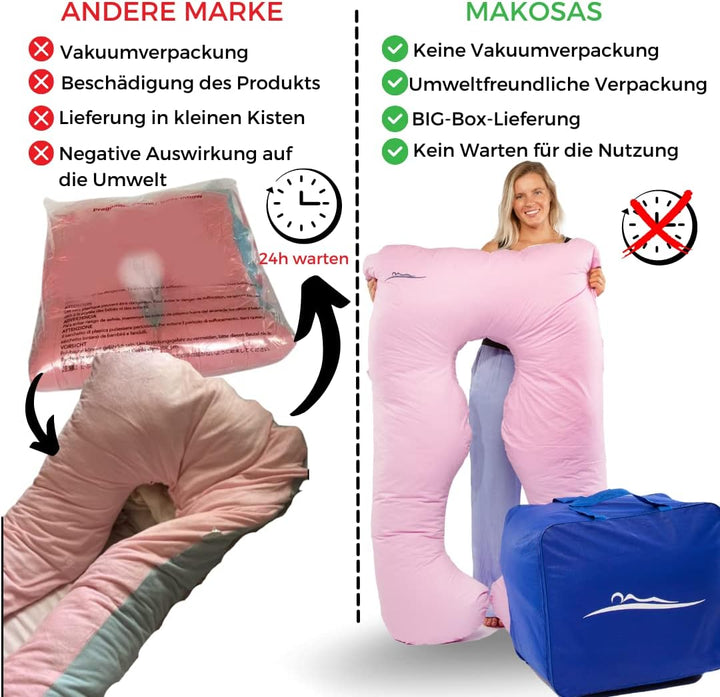 KomfortKissen ORIGINAL Premium Ergonomisches Kühlend Kuschelkissen | Körperkissen | Seitenschläferki