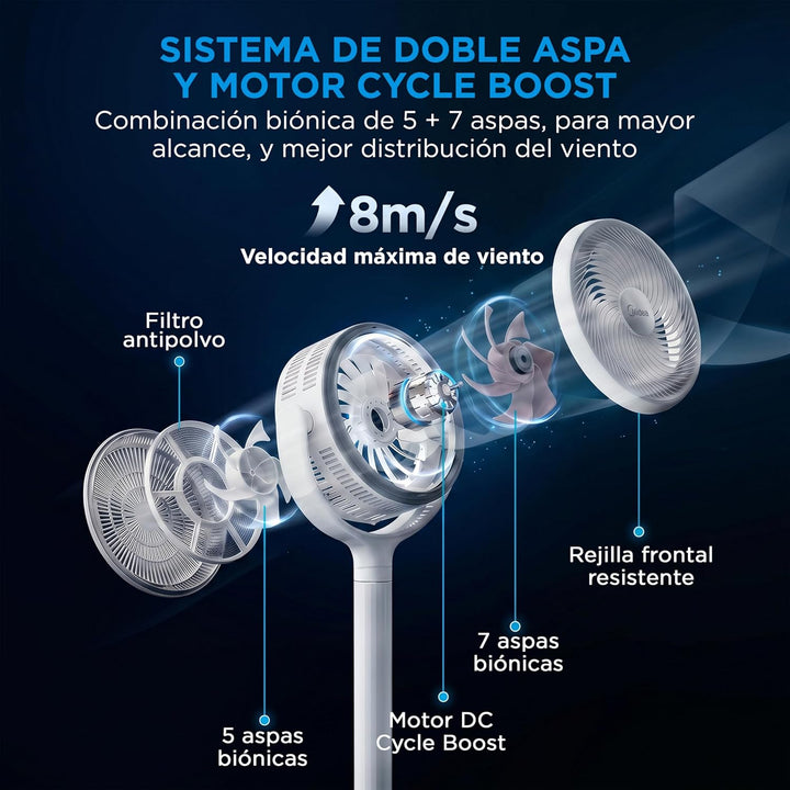 Midea Standventilator mit 12 Geschwindigkeiten, mit Fernbedienung, leiser Ventilator mit Oszillation