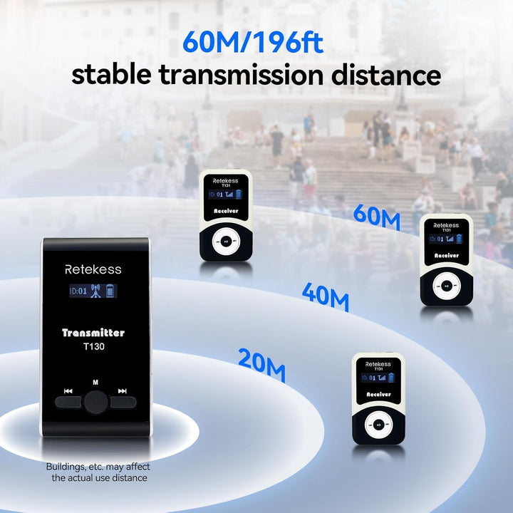 Retekess T130-T131 Audio Tour Guide System, 99 Kanäle Tour Guide System, 60M Reiseleitersystem, Audi