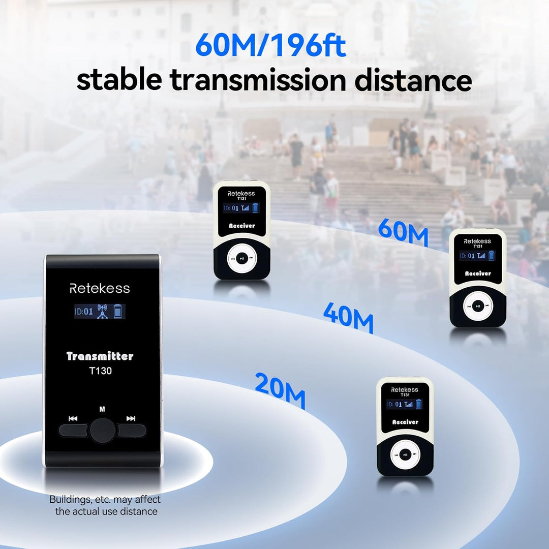 Retekess T130-T131 Tour Guide System, Tragbar Reiseleitersystem, 99 Kanal, Standby 12H, Übersetzungs