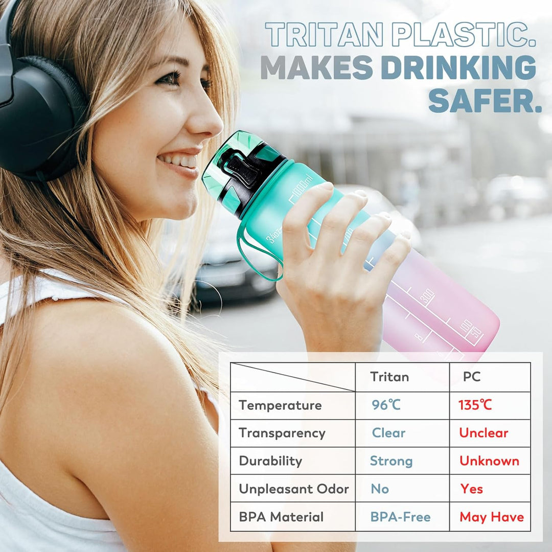 Trinkflasche 1L Sport Wasserflasche [BPA Frei] Trinkflasche mit rutschfest Gummi Grip Geeignet für D
