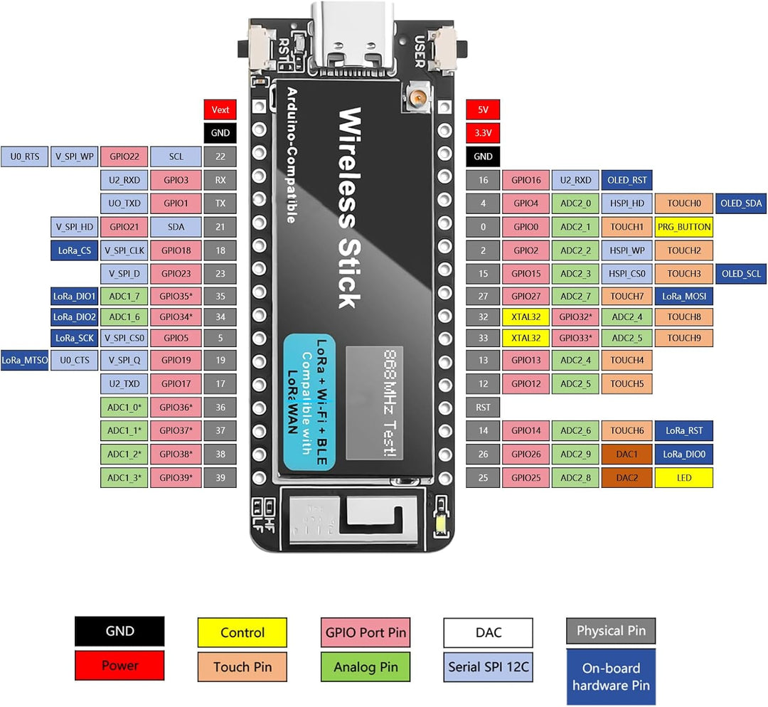 APKLVSR LoRa V3 ESP32 Wireless Stick Entwicklungsboard WiFi+BLE LoRa LoRaWAN 863 928 MHz Unterstützu