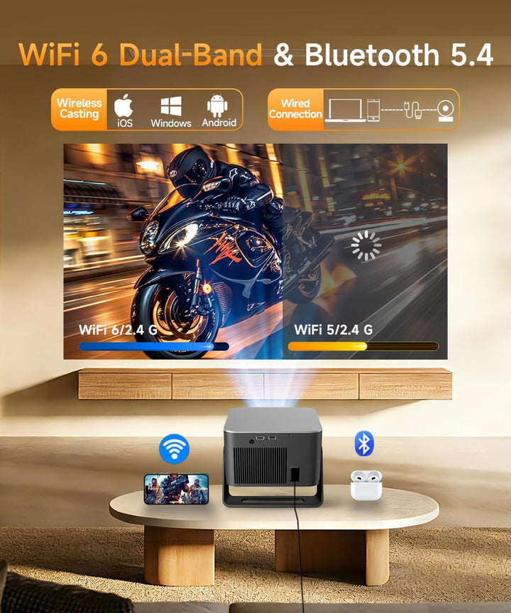 Magcubic Mini Beamer 4K 8K 1080P Supported, Portable Projektor mit Android 14,WiFi 6 Bluetooth 5.4,