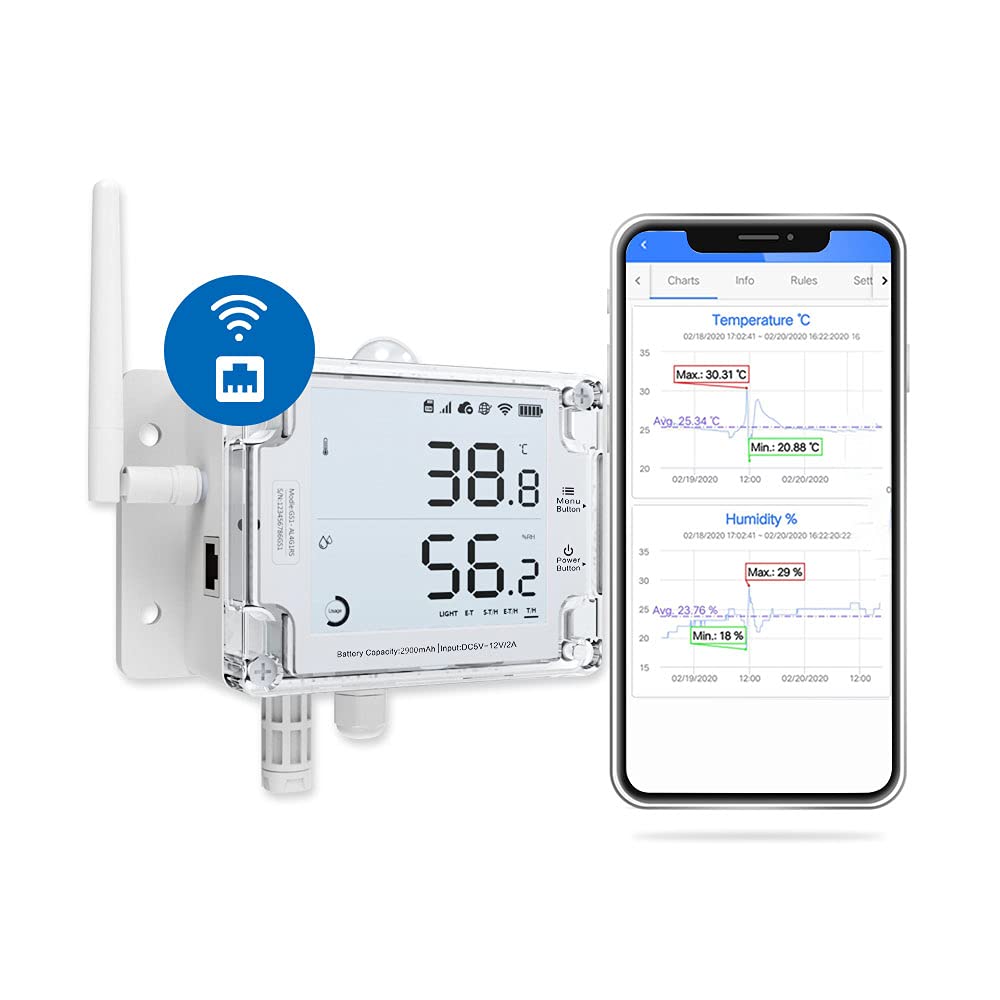 UbiBot GS1-AETH1RS | digitales WLAN-fähiges Thermo- und Hygrometer mit Warnungen, ferngesteuerter Te