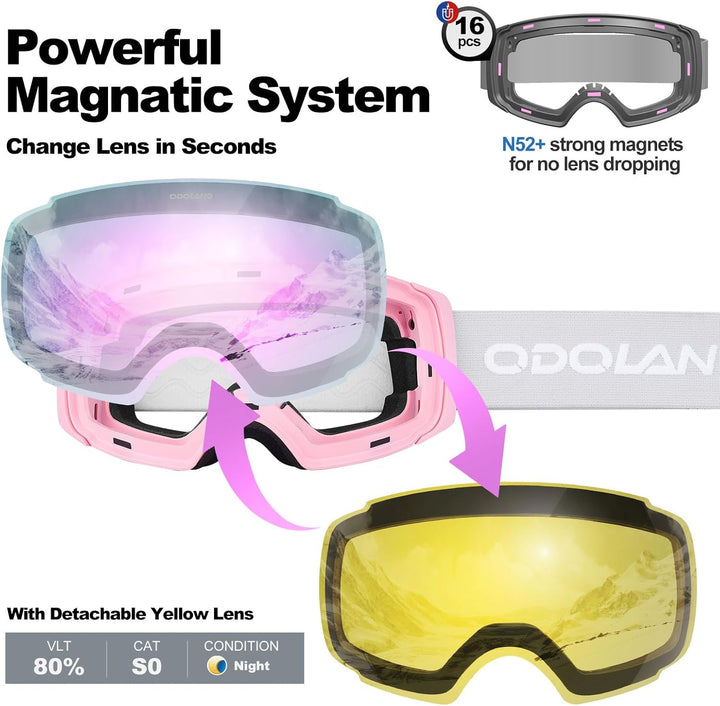 Odoland Skibrille Unisex für Herren und Damen Jungen Rahmenlose Snowboardbrille mit Magnetische Wech