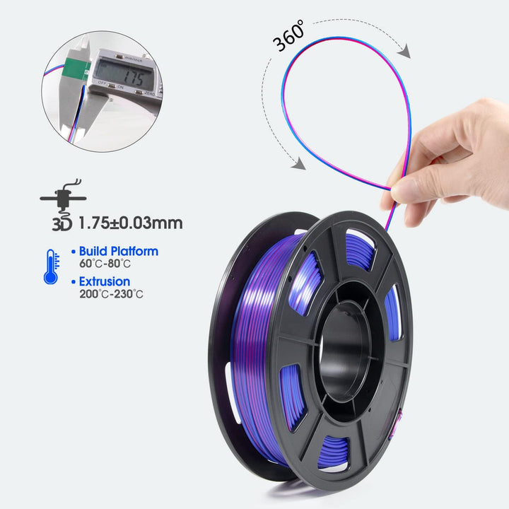 iSANMATE Dual Color Silk PLA Filament Set, Seide PLA Filament 1.75mm Rosarot Blau/Blau Grün/Rot Schw
