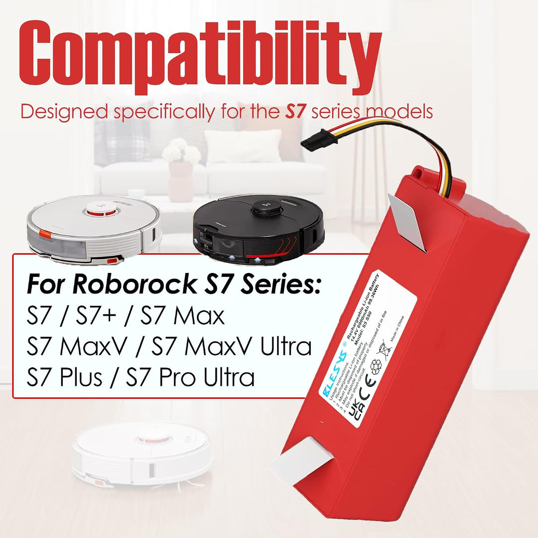 BLESYS 6900mAh Staubsaugerakku für Xiaomi Roborock S5, S5 Max, S6, S6 Maxv, S7 14,4V 99,36Wh