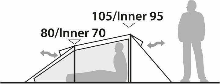 Robens Arch 2 Blue Zelt, Unisex, Erwachsene, Mehrfarbig, Einheitsgrösse