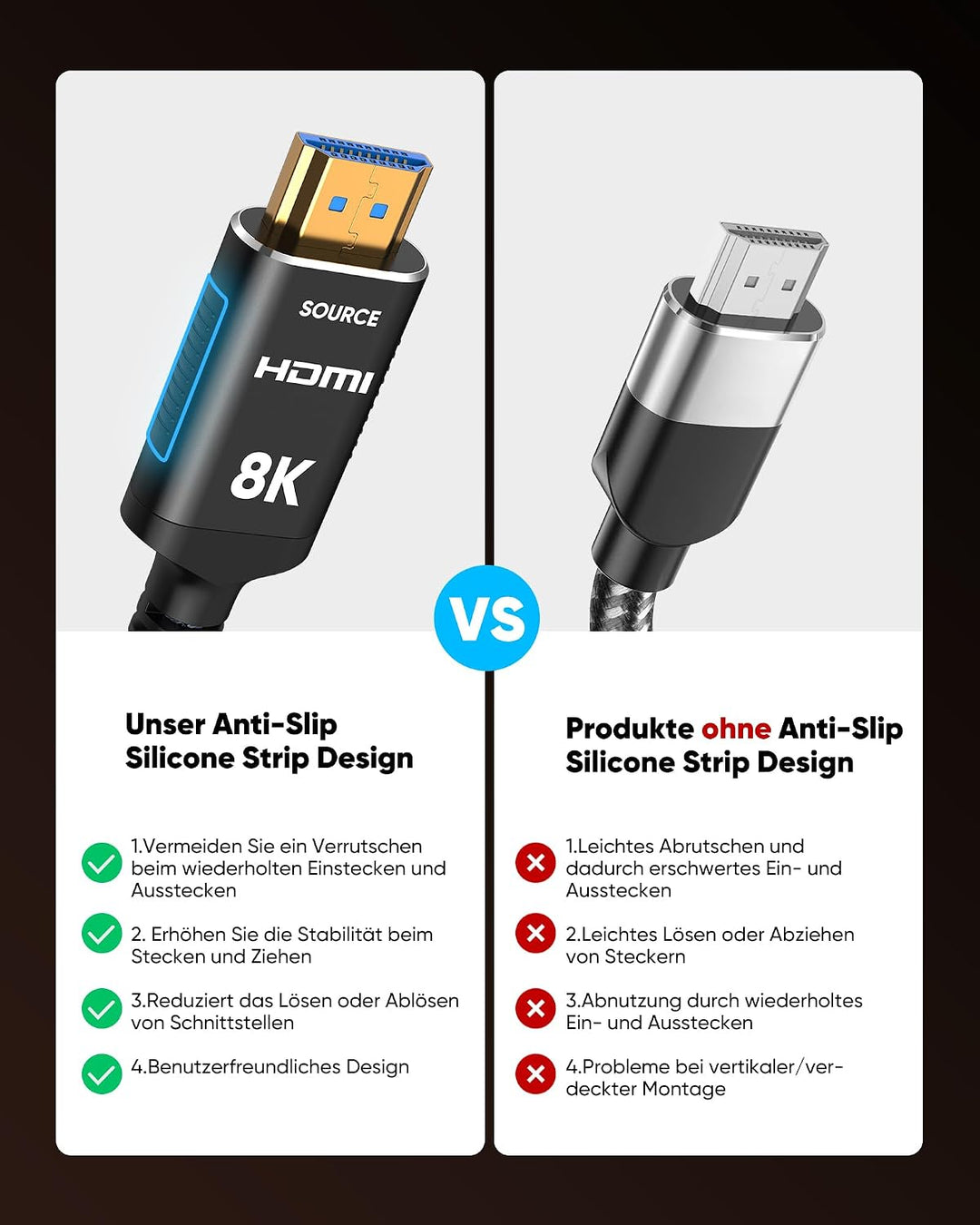 Highwings 15M Glasfaser 8K HDMI Kabel - (Unidirektional, SOURCE/DISPLAY) 48Gbps Highspeed 8K@60Hz 4K