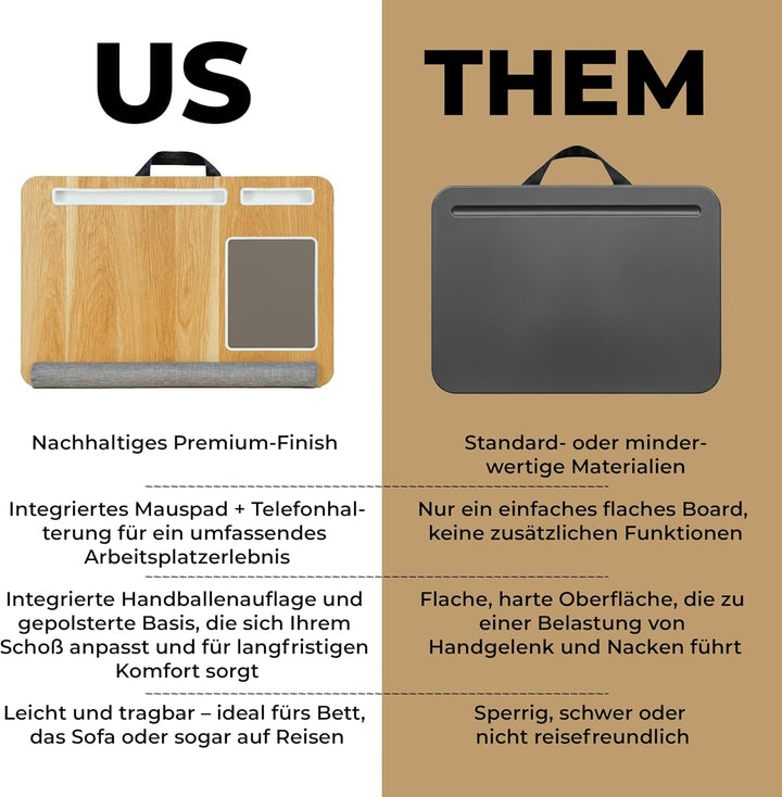Laptopkissen für Bett & Sofa – Knietablett mit Kissen, Handyhalter & Handgelenkauflage – Passend bis
