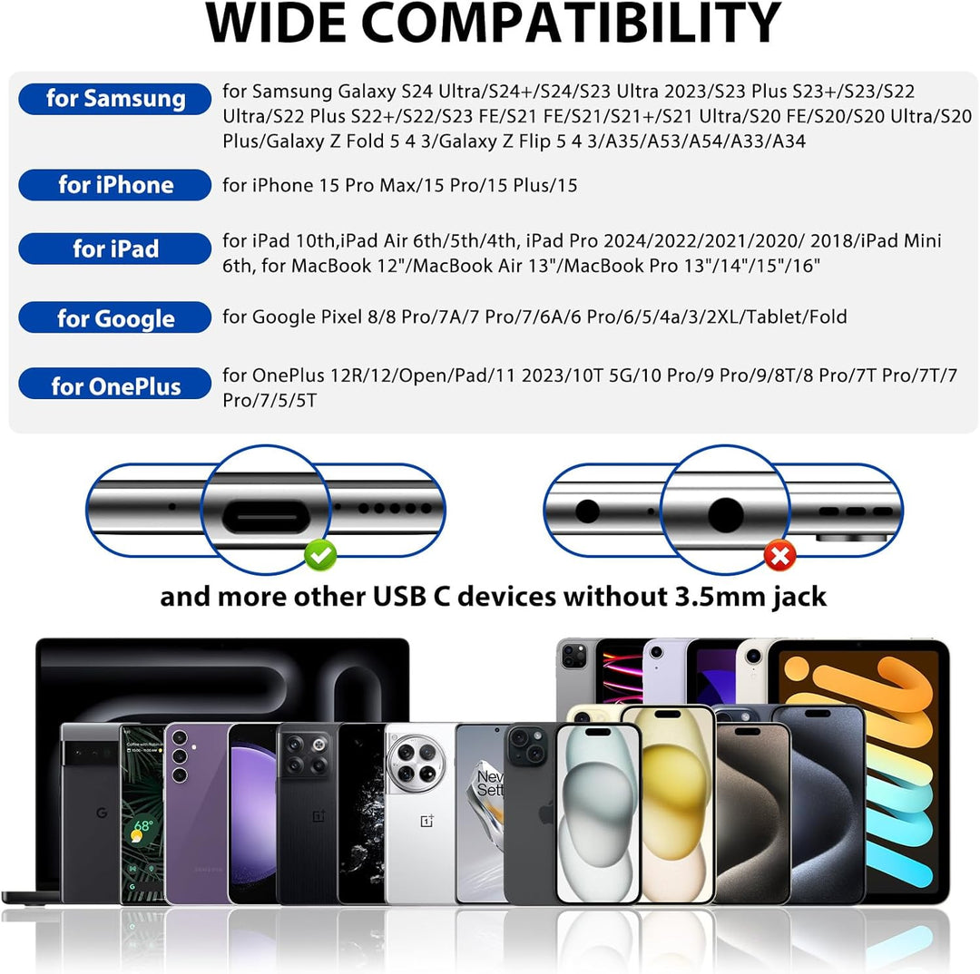 USB C Kopfhörer für iPhone 16 17 Pro 5G,On Ear Typ C Headset USB C Anschluss Ohrhörer mit Kabel Mikr