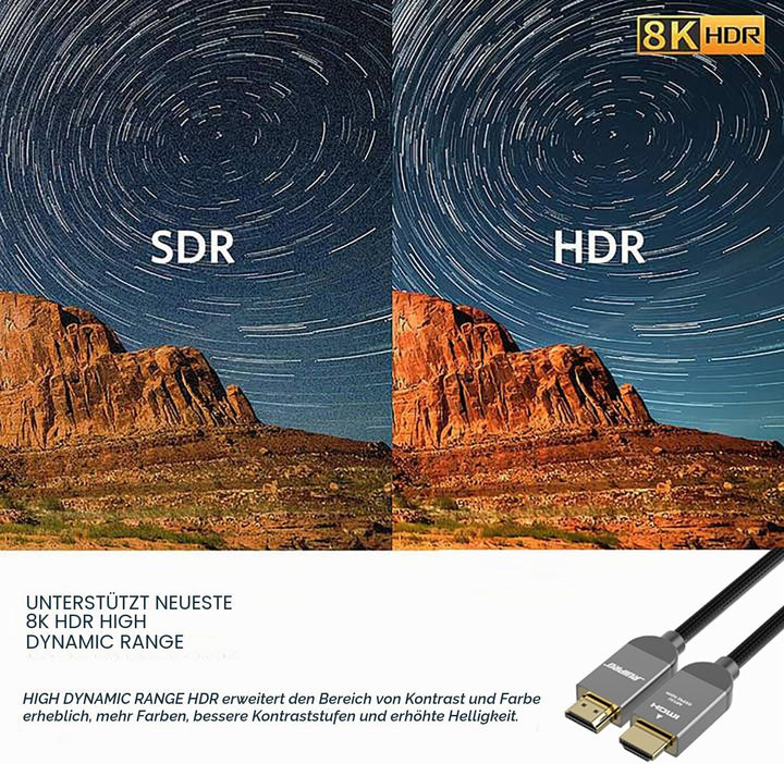 RUIPRO 8K Zertifiziert HDMI 2.1 Kabel 2M Ultra HD High Speed 48Gbps 8K@60Hz 4K@120Hz Dynamisches HDR