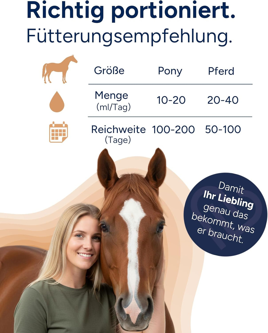 Biotin flüssig, 2