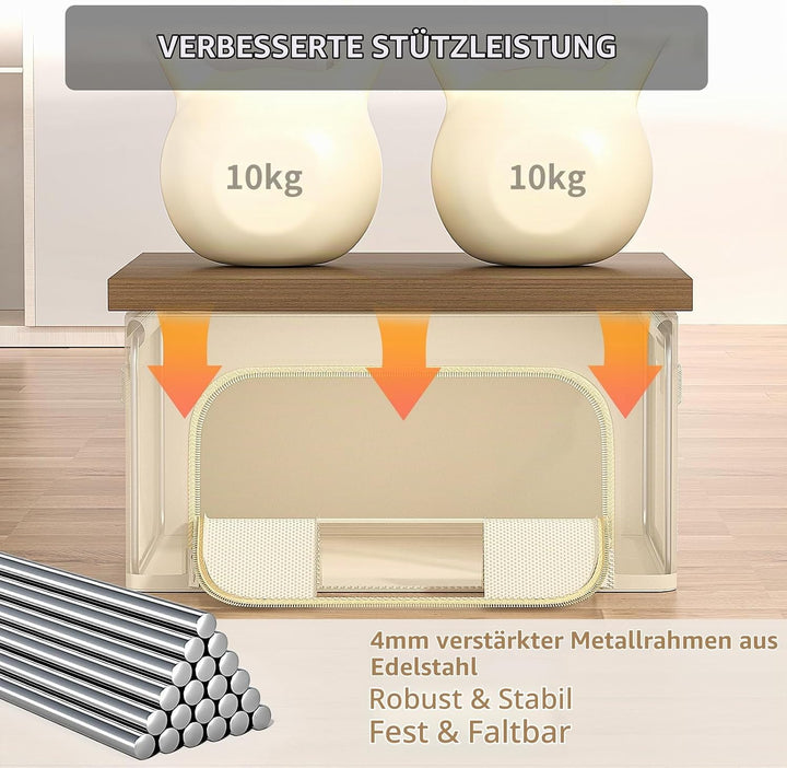 GoMaihe 3 Stück Aufbewahrungstasche mit Metallrahmen 72L - Stapelbare für Bettdecken Kleidung - Falt