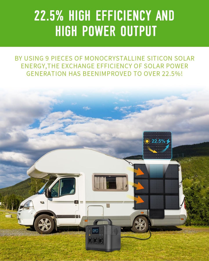 Faltbares Solarpanel 200W Solar-Ladegerät IP67 Wasserdicht und Staubdicht Hohe Ausgangskonversionsef