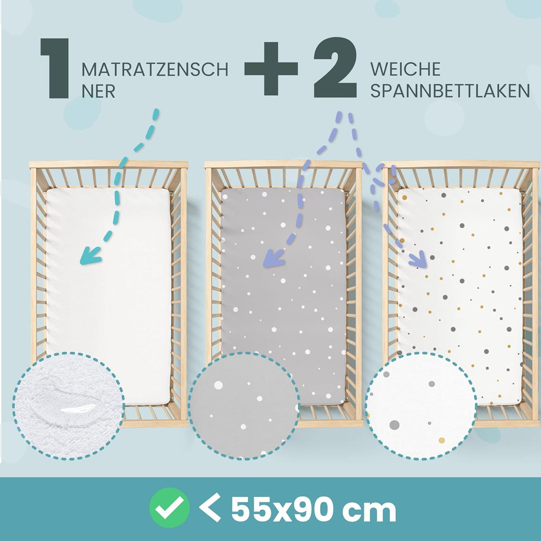 2X Spannbettlaken aus 100% Baumwolle mit Gummiband - 1X Matratzenschoner aus 100% wasserdichtem Mate