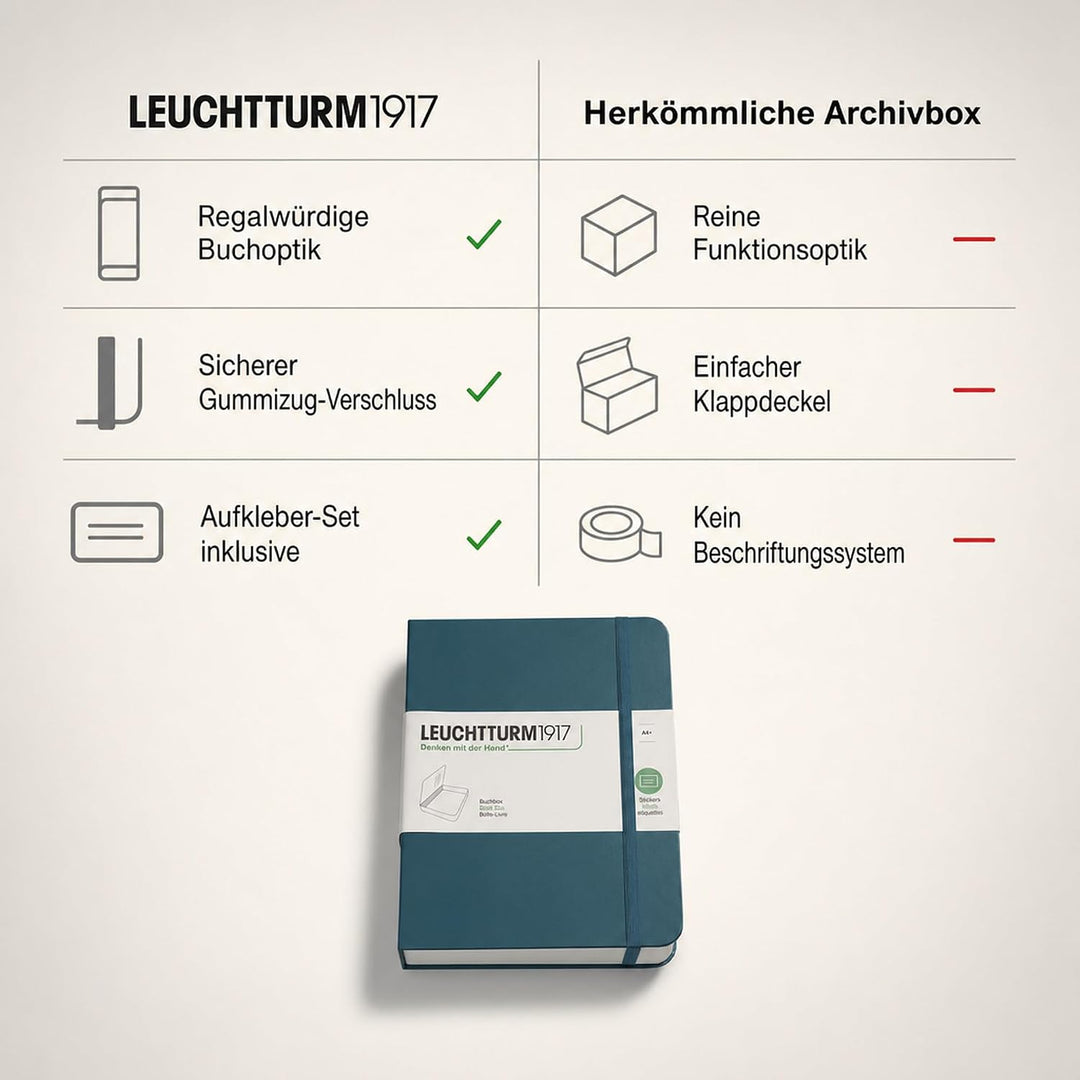 LEUCHTTURM1917 361662 Buchbox - Schachtel, Notizbuch-Look, 255 x 329 x 60 mm, mit Aufklebern, Gummi,