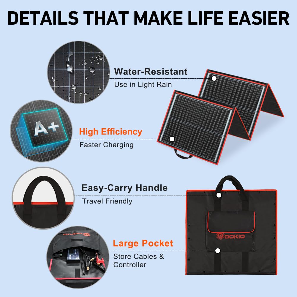 DOKIO Solarpanel Faltbar 160W Monokristalline Tragbare Solarmodul Camping Solaranlage Komplettset (S