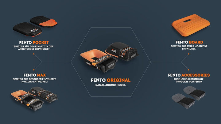 FENTO MAX | Extra hohe Premium Knieschoner für Profis im Baugewerbe, Boden- und Fliesenleger und Lan