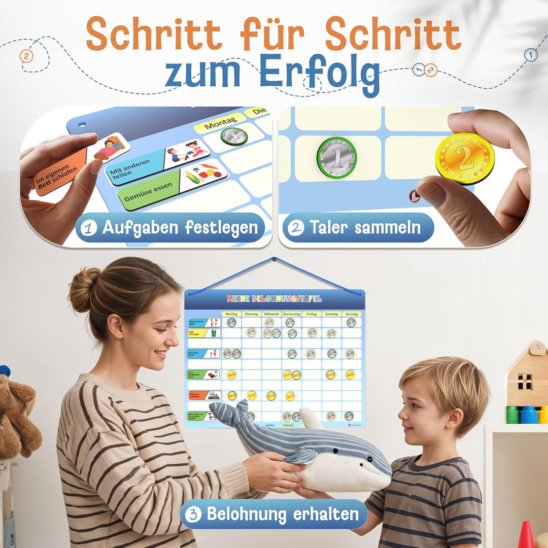 LIKARTO Belohnungstafel Kinder – [DAS ORIGINAL] – Montessori Aufgabenplaner & Magnettafel – individu