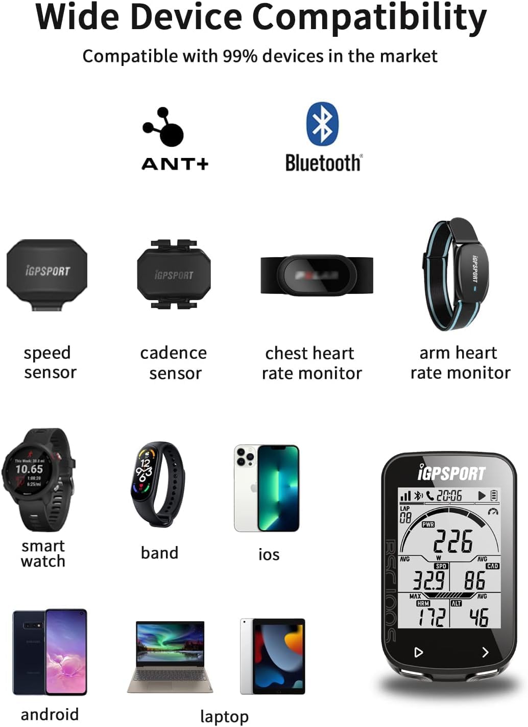 iGPSPORT BSC100S Fahrradcomputer GPS mit 2,6-Zoll-Bildschirm, ANT+ Fahrradcomputer, kabellos wasserd
