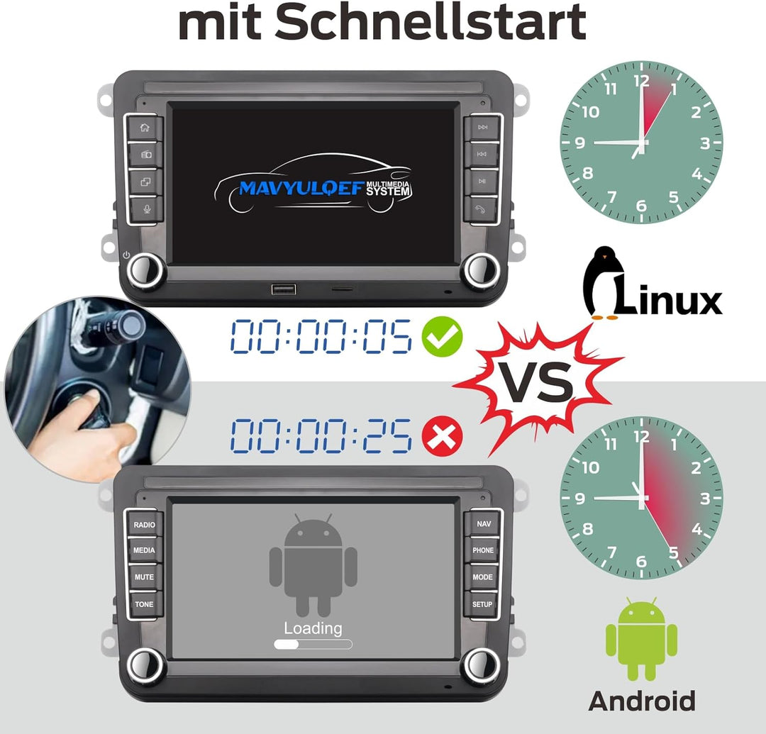 Autoradio für VW Passat Caddy Tiguan Touran Golf 5 6 GTI T5 EOS Polo mit Wireless Carplay Android Au