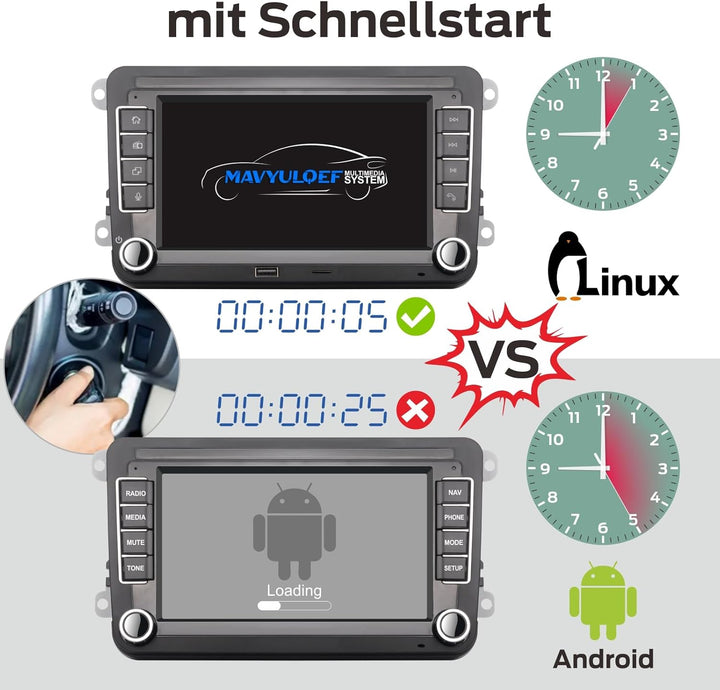 Autoradio für VW Passat Caddy Tiguan Touran Golf 5 6 GTI T5 EOS Polo mit Wireless Carplay Android Au
