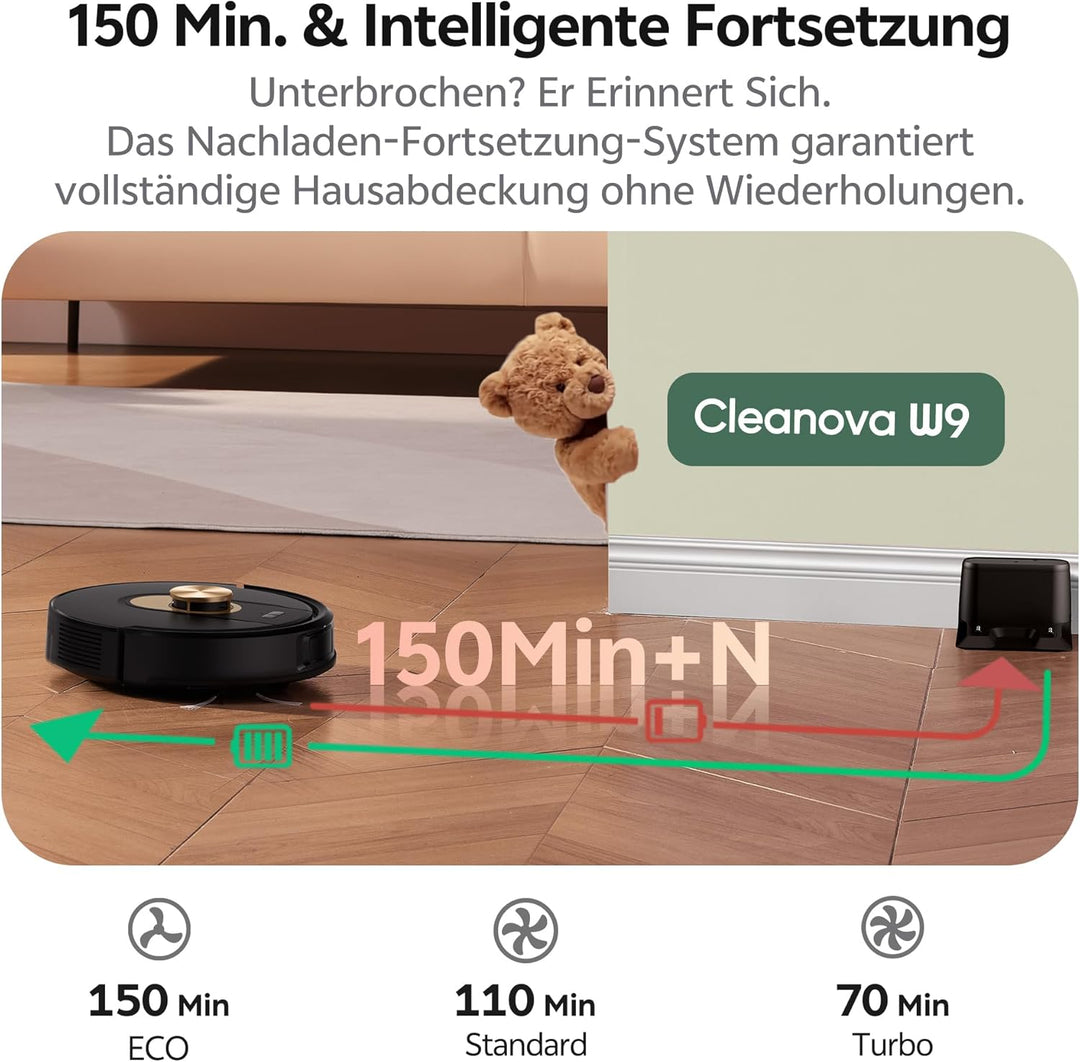 Vexilar W9 Saugroboter mit Wischfunktion, 5000Pa Staubsauger Roboter, LiDAR Navigation, 50 dB Leiser