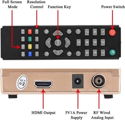 Sorandy HF-zu-HDMI-Konverter, Stabiler HF-HDMI-Modulator-Adapter, All-Standard-Konverter-Analog-TV-E