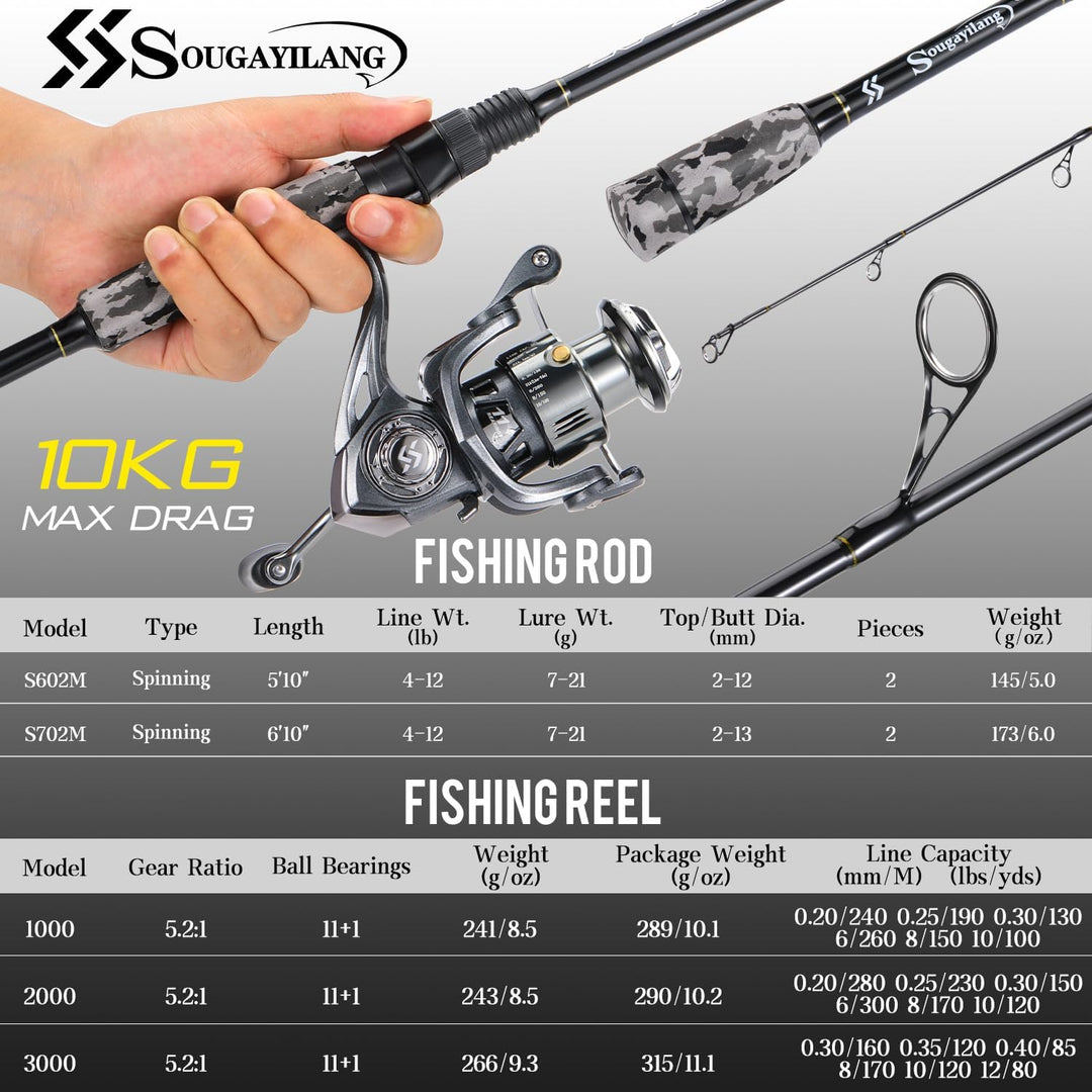 Sougayilang MX-1 Spinnrute und Rollen-Kombination, 2-Sektionen Spinnrute mit 11+1BB Spinnrolle Angel