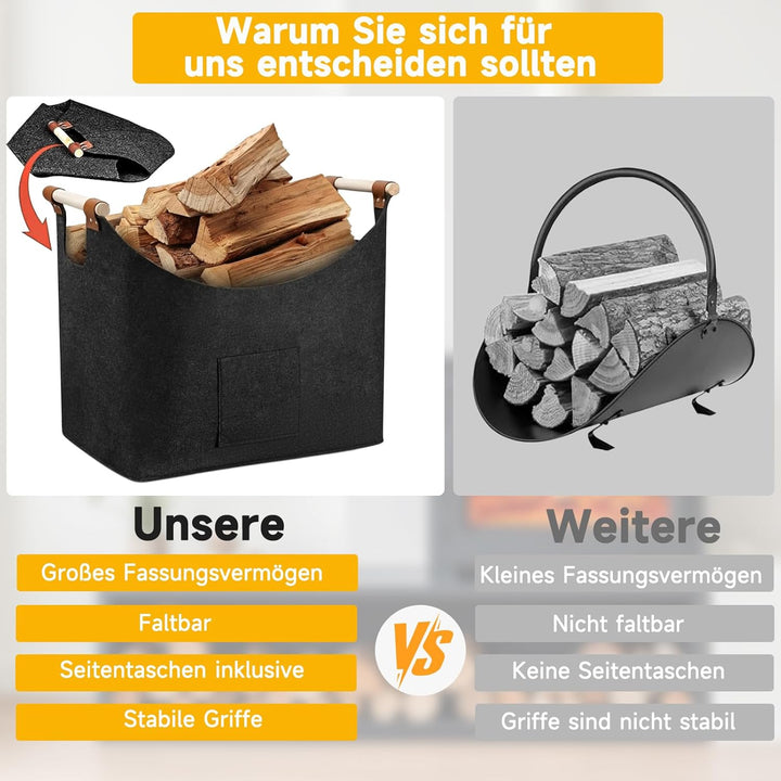 Holzkorb für Kaminholz, XL Kaminholzkorb Filz Feuerholzkorb Brennholzkorb Kaminkorb Filzkorb Faltbar