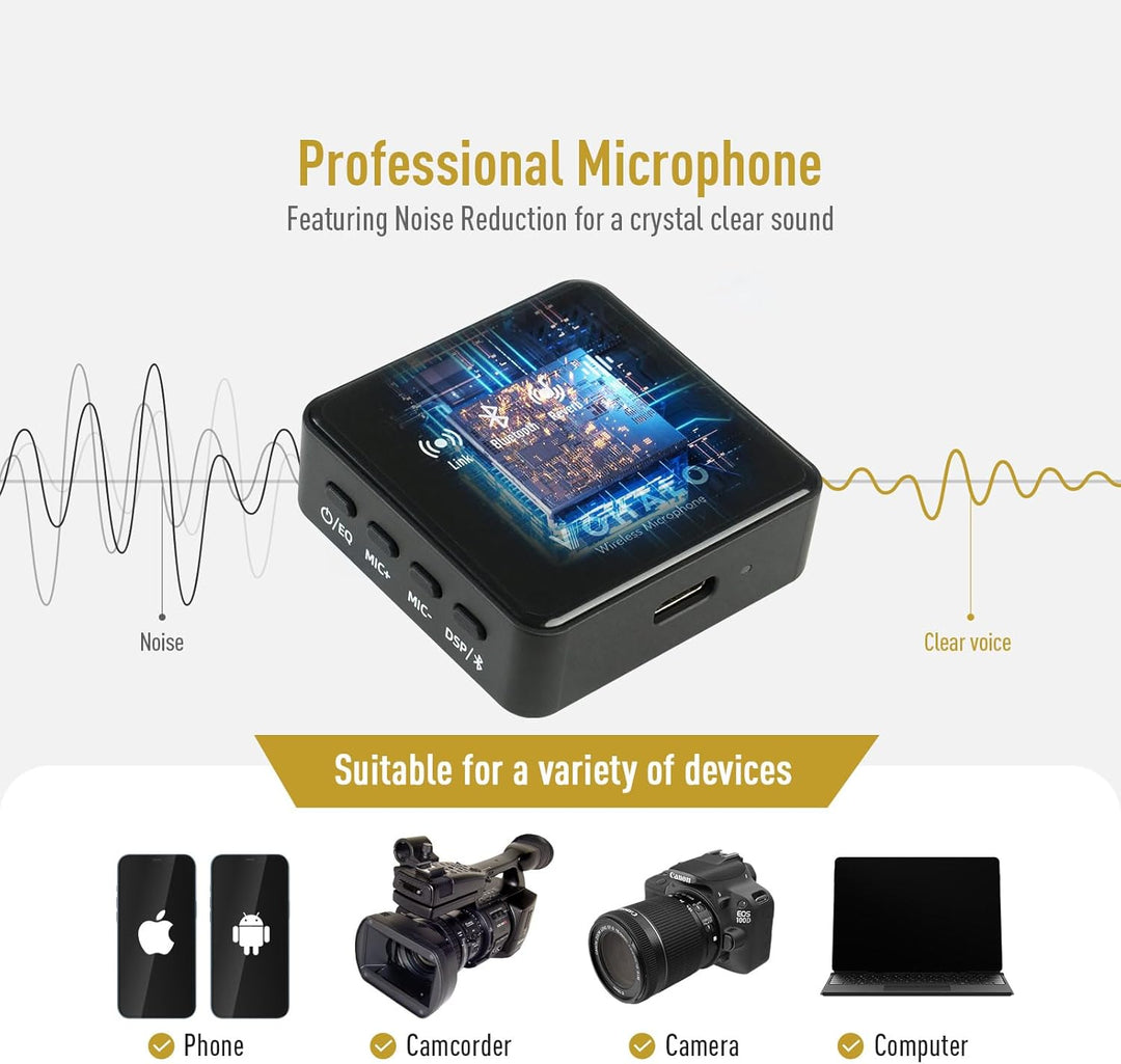 VOHALO Lavalier Mikrofon Wireless mit Echtzeitüberwachung Audio Ducking Begleitung Reverb Stummschal