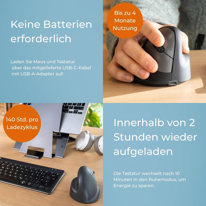 R-Go Compact Break Tastatur Maus Set Kabellos - QWERTZ (DE) - Bluetooth - Ergonomische Funktastatur