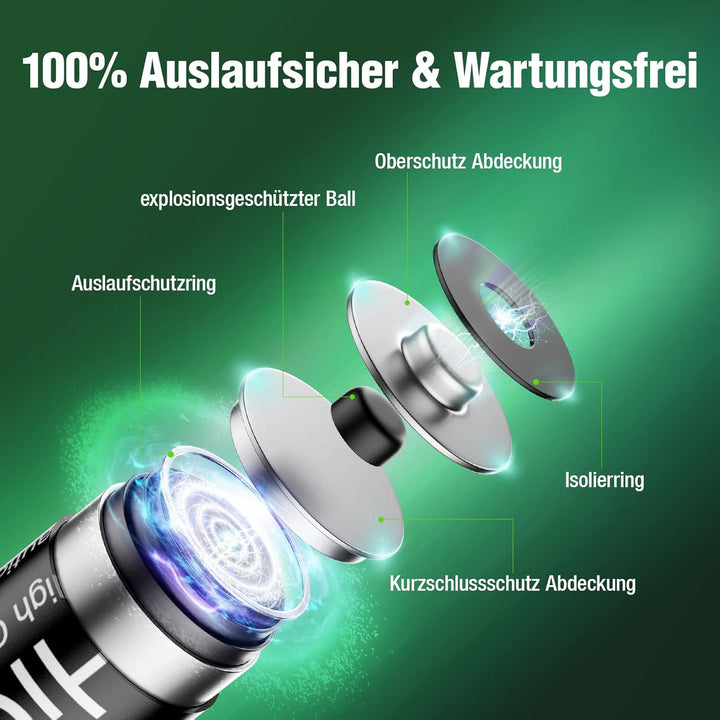 HiQuick AA Akku, NI-MH Mignon AA 2800mAh Akku, wiederaufladbare 1,2V AA batterien, 8 x Mignon AA 8 x