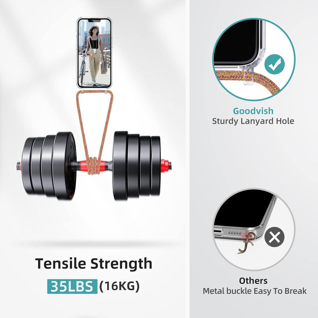 GOODVISH Handykette kompatibel mit Apple iPhone 13 Pro-6,1" Display | Necklace Hülle mit Band Handyh