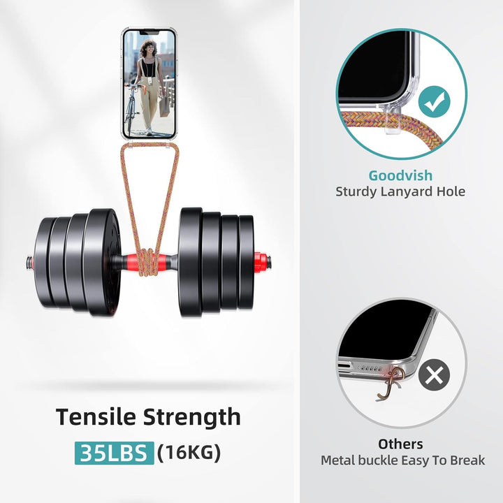GOODVISH Handykette kompatibel mit Apple iPhone 13 Pro-6,1" Display | Necklace Hülle mit Band Handyh