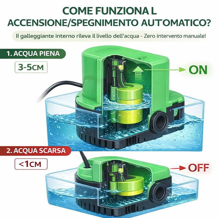 Automatische Entwässerungspumpe für Poolabdeckungen, 1200 GPH, Yacht-Wasserentwässerungspumpe für Sc