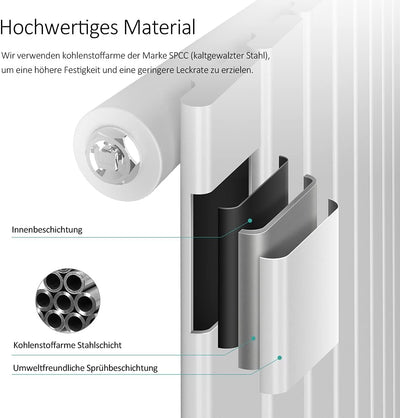 EMKE Design-Heizkörper 630x620mm Heizkörper Horizontal Weiss Paneelheizkörper Seitenanschluss Einlag