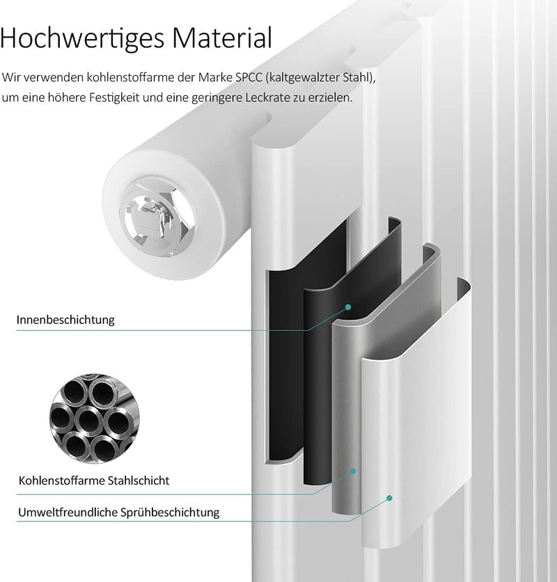 EMKE Design-Heizkörper 630x620mm Heizkörper Horizontal Weiss Paneelheizkörper Seitenanschluss Einlag