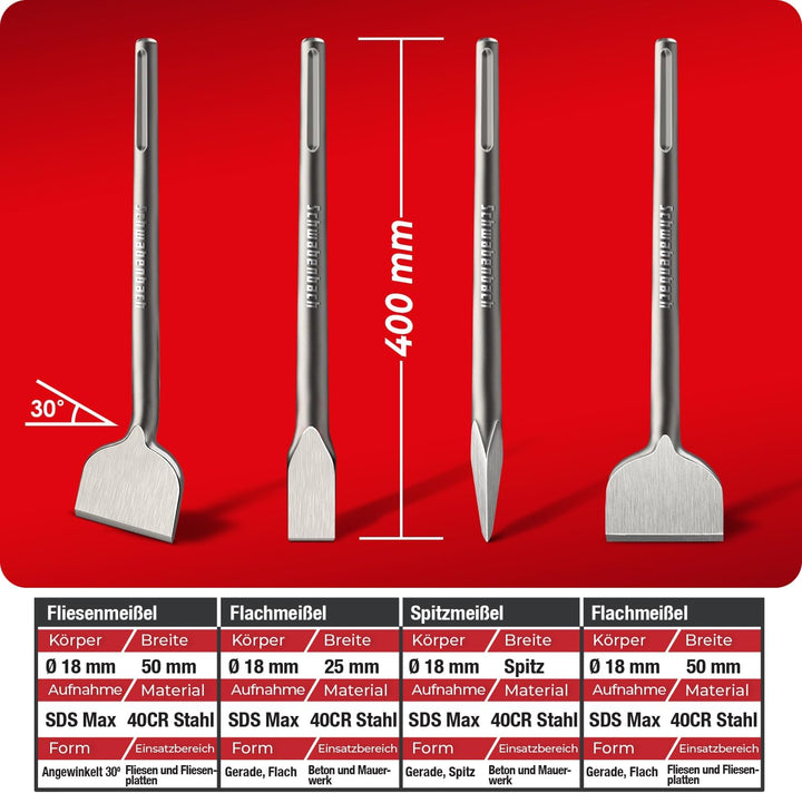 SCHWABENBACH ® SDS Max Meissel Set - 4tlg. 25mm + 50mm + 50mm (Abgewinkelt) + Spitzmeissel - EXTREM