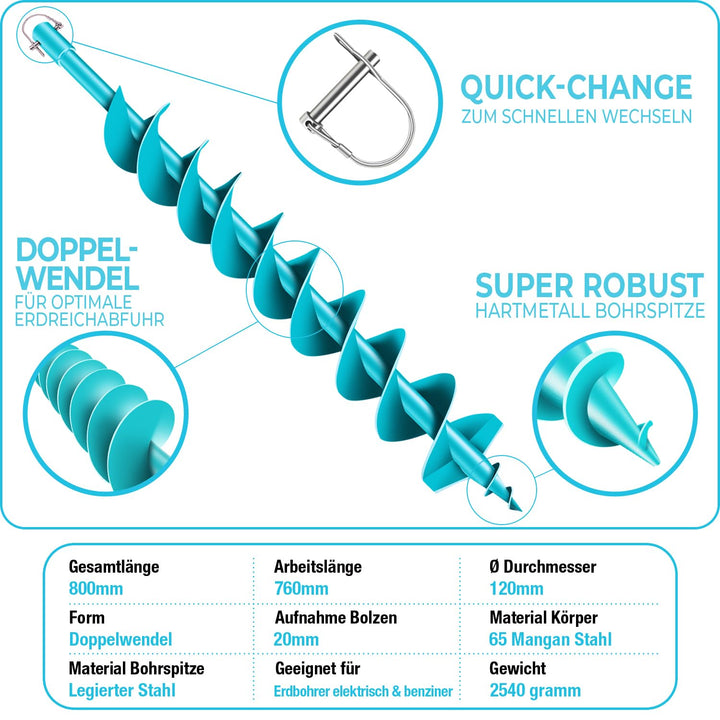 BRUNNENTAL ® Erdbohrer 120mm - Ideal Für Aushubarbeiten - Handerdbohrer - einfache Bedienung Robuste