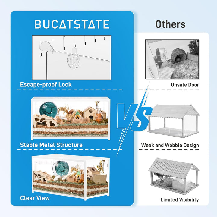 BUCATSTATE Hamsterkäfig Metall 2,0 - Kleintierlebensräume Gross stapelbar mit tiefem Graben 100 * 50