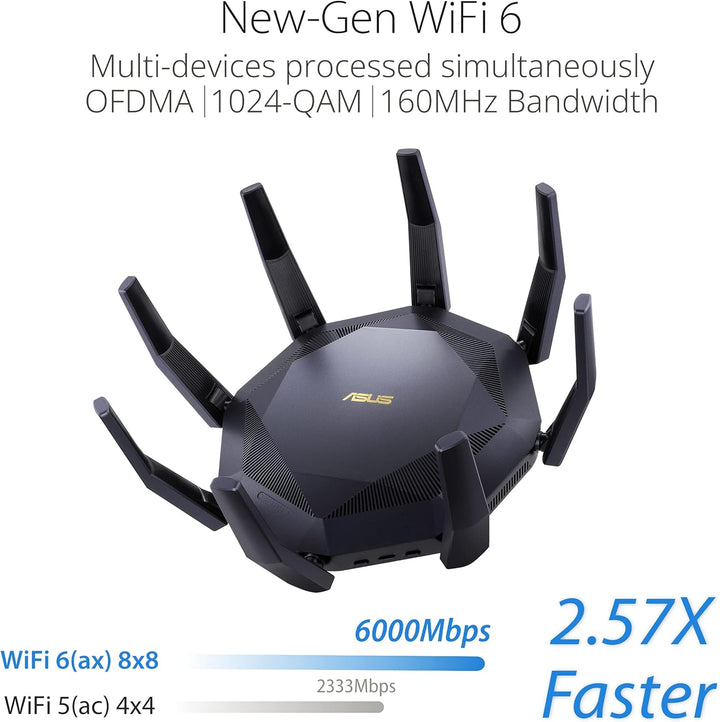 ASUS RT-AX89X Gaming Router (Ai Mesh WLAN System, WiFi 6 AX6000, 10G RJ45, 10G SFP+, 2.2 GHz QC CPU,