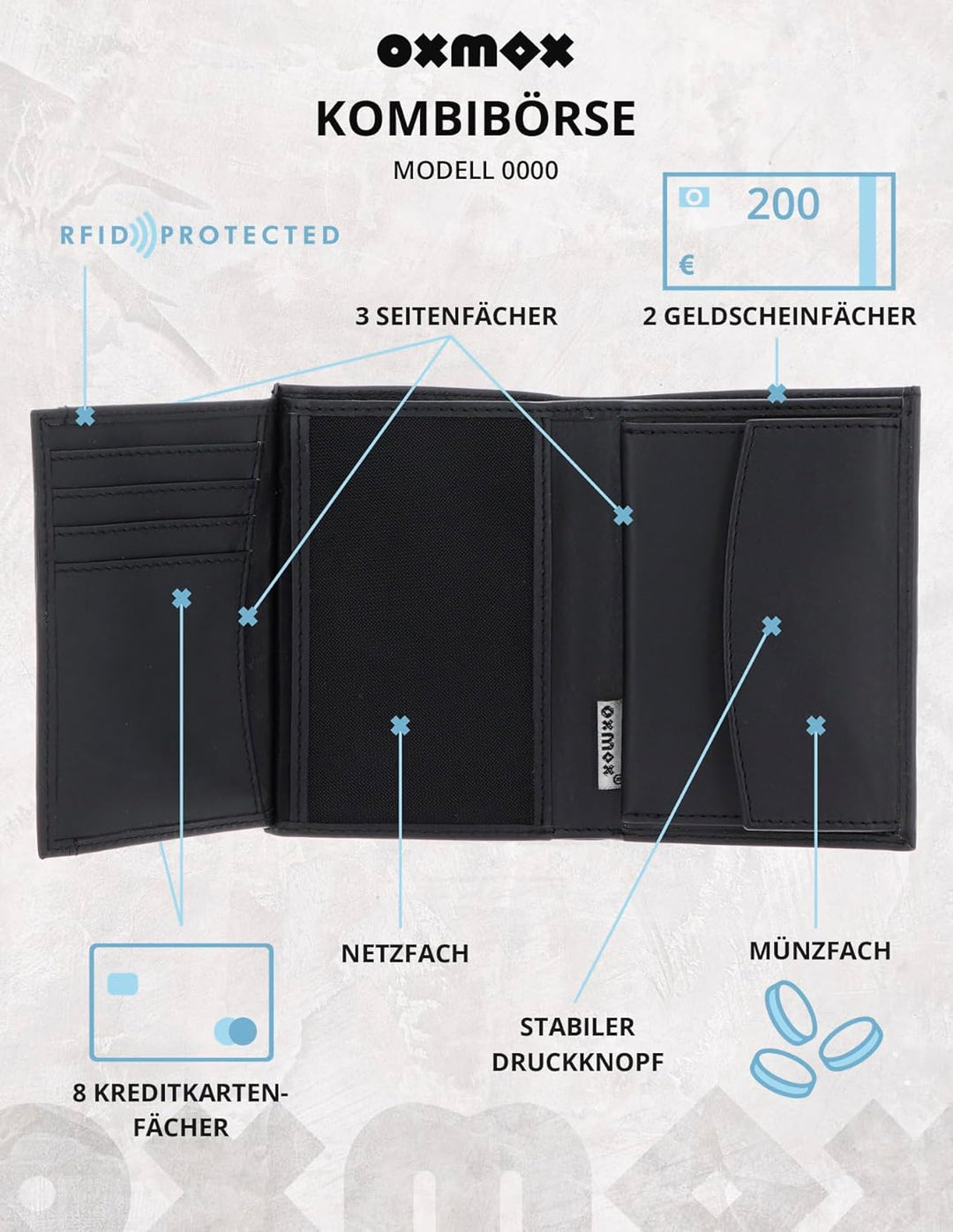 Oxmox Leder Geldbörse Leather RFID Protect Kombibörse Circle Bloom Embossed Black schwarz Circle Blo