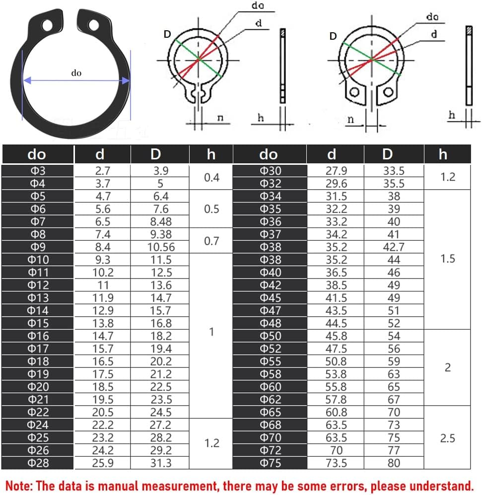 Aussen Seegerring Sprengringe Manganstahl C-Clip Sicherungsringe (Kürbistyp) 8mm, 200 pcs, (Kürbisty