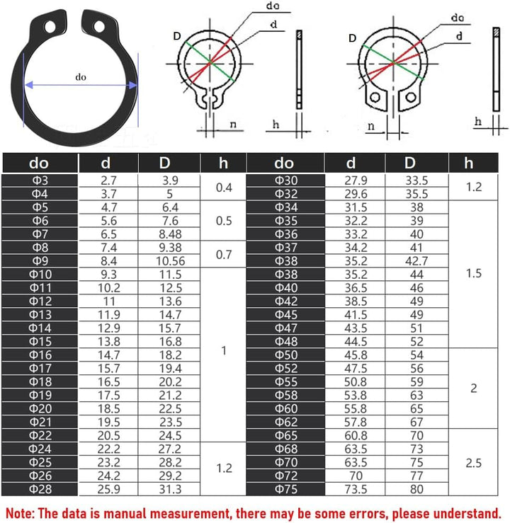 Aussen Seegerring Sprengringe Manganstahl C-Clip Sicherungsringe (Kürbistyp) 8mm, 200 pcs, (Kürbisty