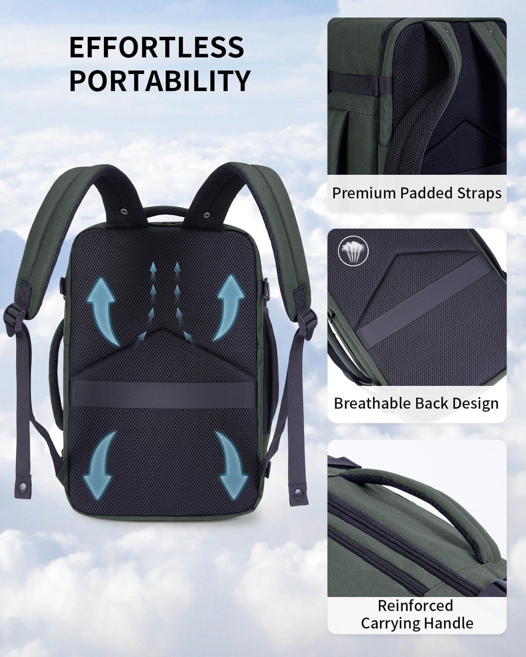 ECOHUB Rucksack 40x20x25 für Ryanair Flugzeug Reiserucksack Handgepäck Gepäck Laptop Daypacks PET-Re