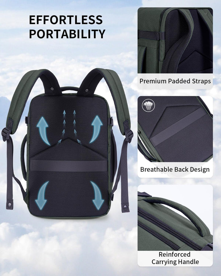 ECOHUB Rucksack 40x20x25 für Ryanair Flugzeug Reiserucksack Handgepäck Gepäck Laptop Daypacks PET-Re